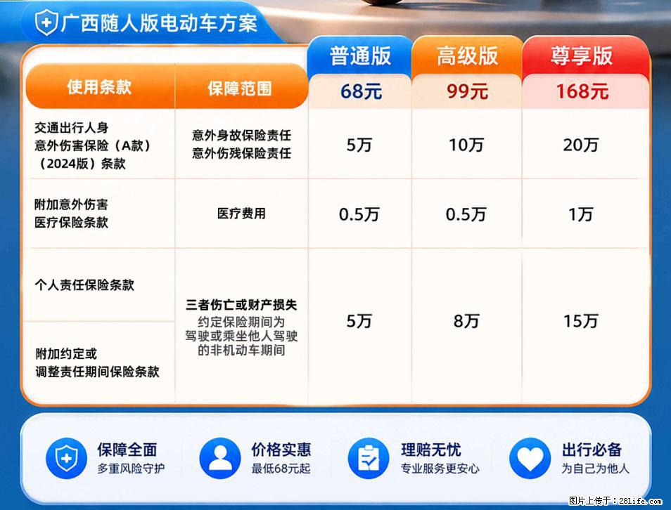 【骑行保障】安全骑行，保障随行！电动车专属保险上线啦！ - 龙岩生活资讯 - 龙岩28生活网 ly.28life.com